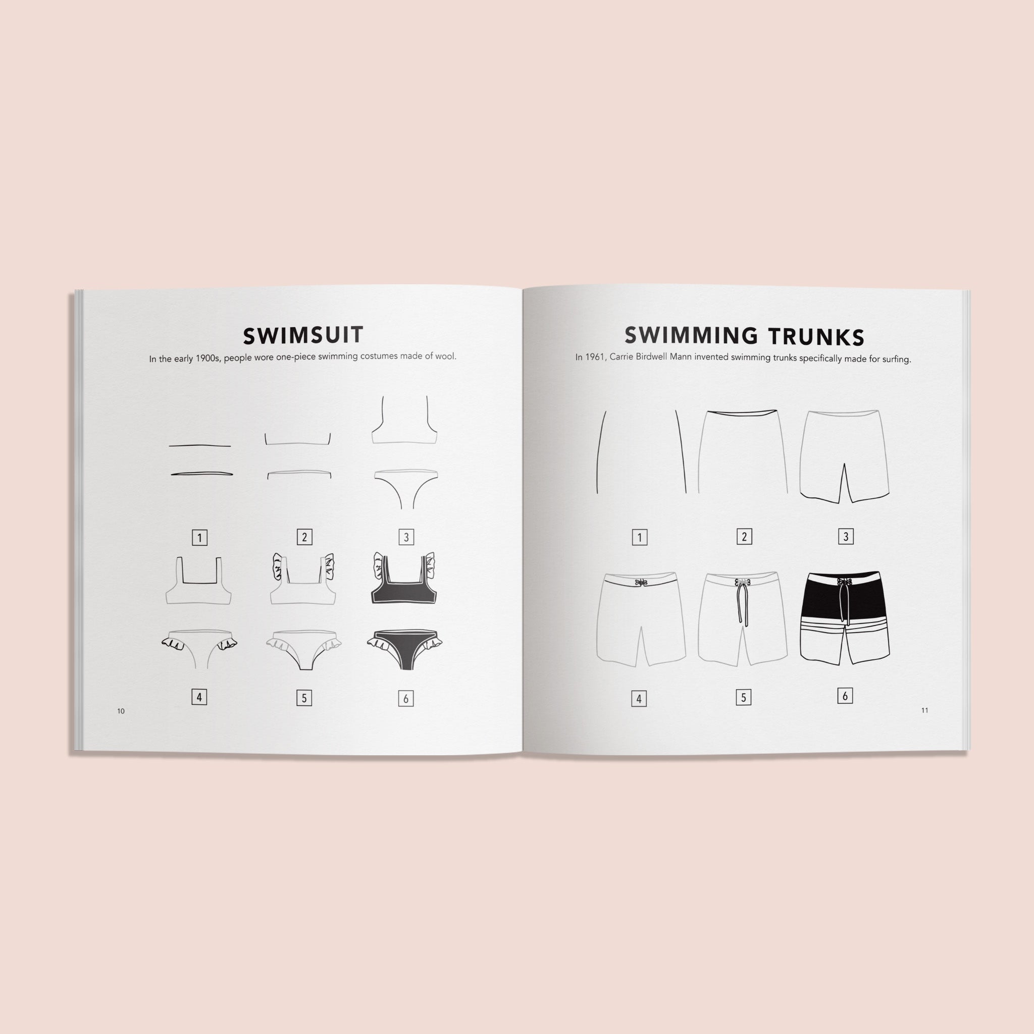 Summer Things: How to Draw Books for Kids