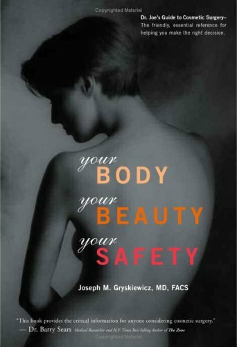 Your Body,  Your Beauty,  Your Safety