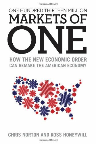 One Hundred Thirteen Million Markets of One