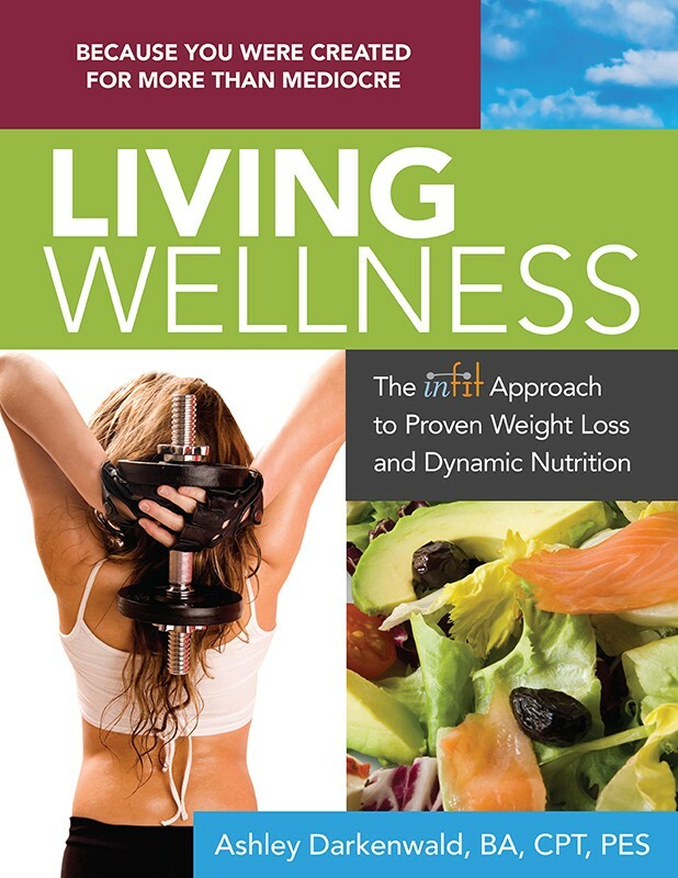 Living Wellness