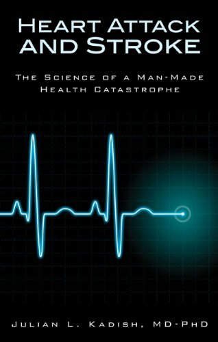 Heart Attack and Stroke